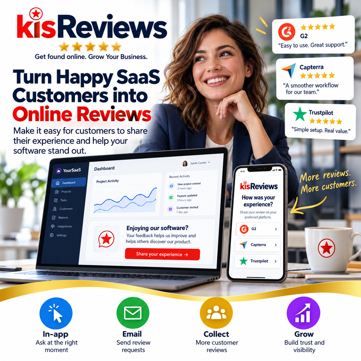kisReviews: grow your SaaS business through customer reviews